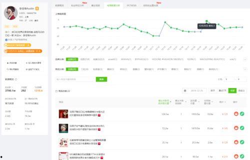 吃瓜姐姐小程序免费下载,轻松获取娱乐资讯新体验 第3张 吃瓜姐姐小程序免费下载,轻松获取娱乐资讯新体验 第3张